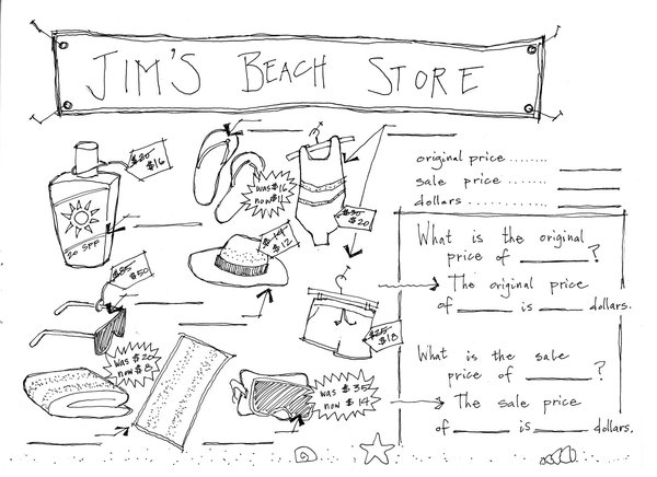 Jim's Beach Store