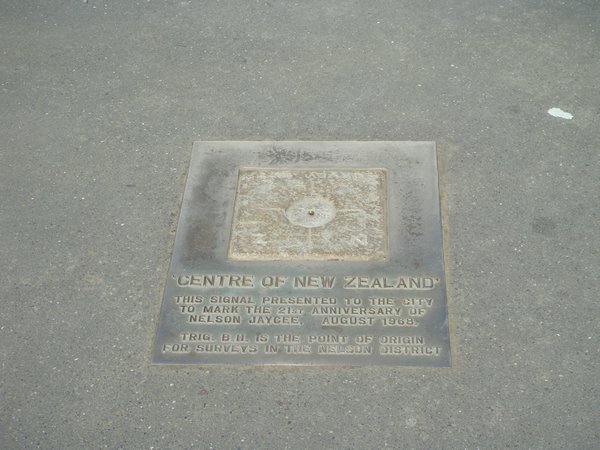 Centre of New Zealand Sign