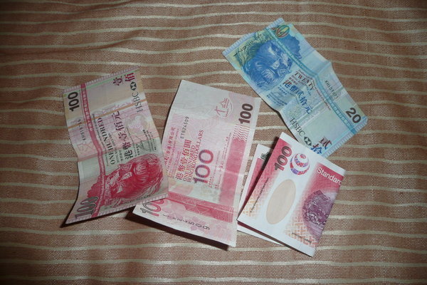 Hong Kong Dollars