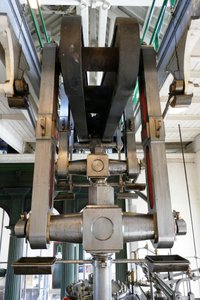 Ryhope Engine Museum