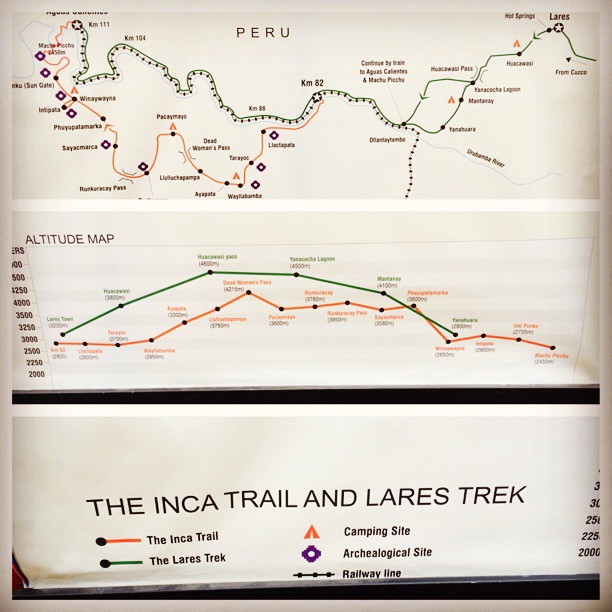 Trail info 