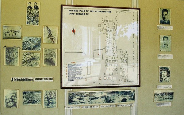 Layout of the Killing Fields