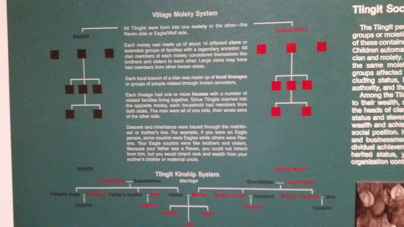 the-clan-system-is-explained-and-was-used-by-the-natives-to-prevent