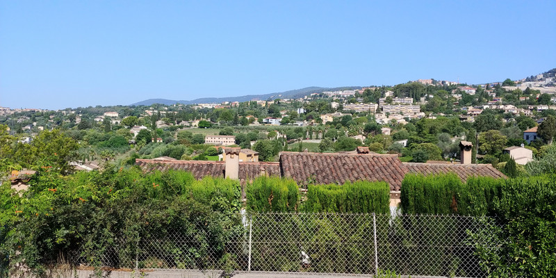 Along the Mediterranean Coast – Southern France