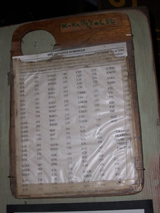 A Tobacco “Ticket Marker’s” Board Used To Record Purchase Information During The Auction