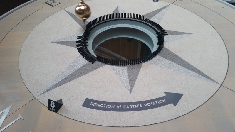 The Foulcault Pendulum Is Unique And Very Informative