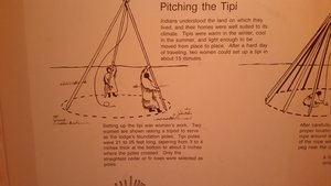 Pitching The Tipi, Women's Work, Is Nicely Explained