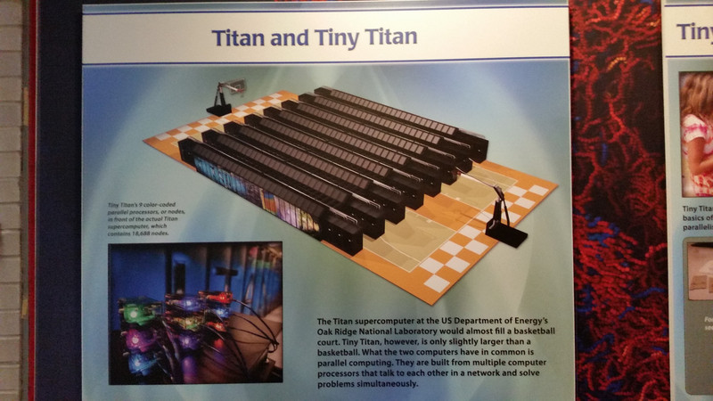 Other Exhibits Explain Supercomputers, And ...