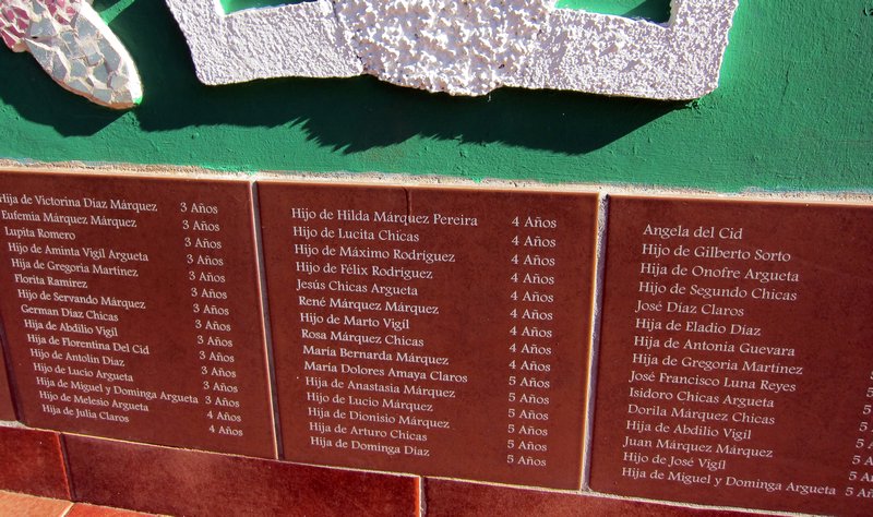 Names of children killed, Mozote
