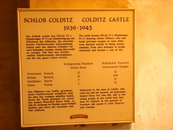 What Colditz Was All About