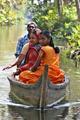 Kerala backwaters