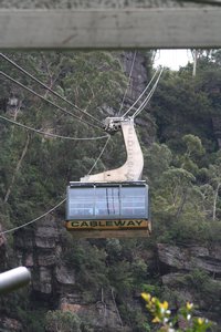 Cablecar Blue Mountains