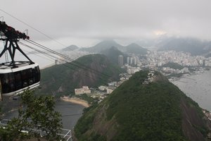 View of Rio from Sugar Loaf