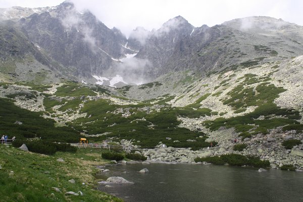 Tatras National Park