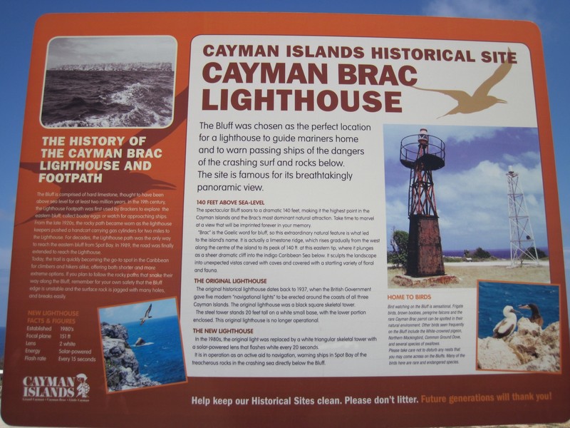 Lighthouse info