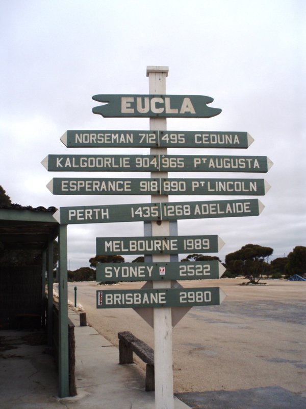 Sign post at Eucla
