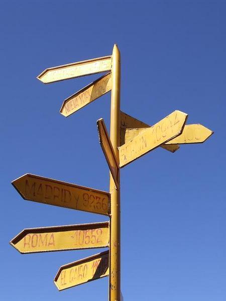 Signpost and distances, in kilometres of course.