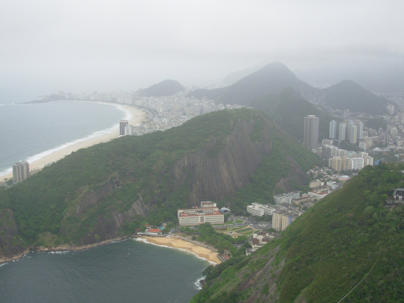 Magnificent Rio, Brazil