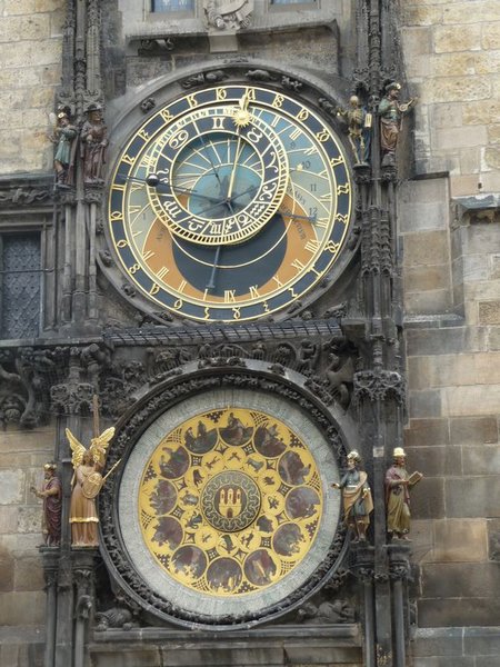 Close up of Astronomical Clock