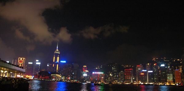 Hong Kong Island skyline