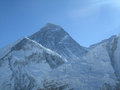 Mount Everest, Chomolungma, 8848m