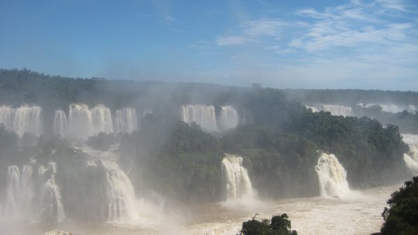 Brazilian side of the falls