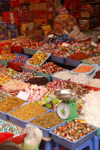 Candy Sales