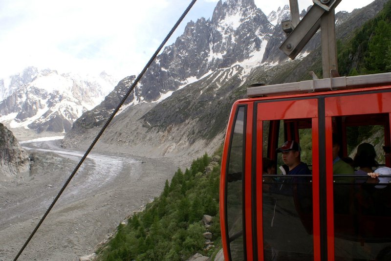 Cable car down to glacier level after the train