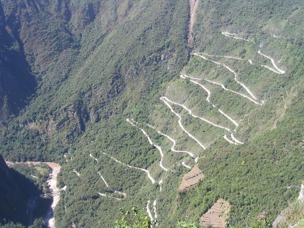 Road from Aguas Caliente to Machu Picchu