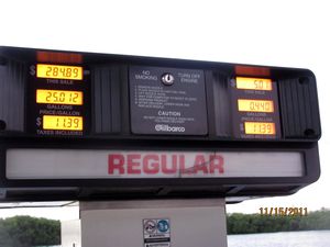Price of Gas