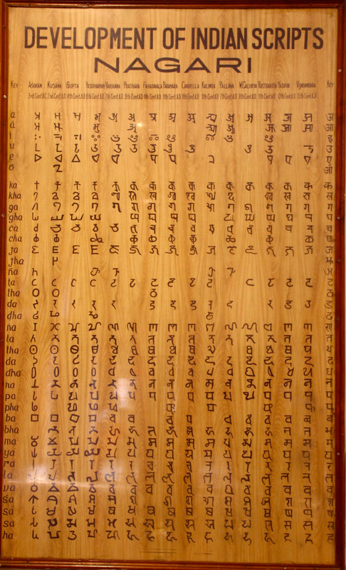 Nāgarī script