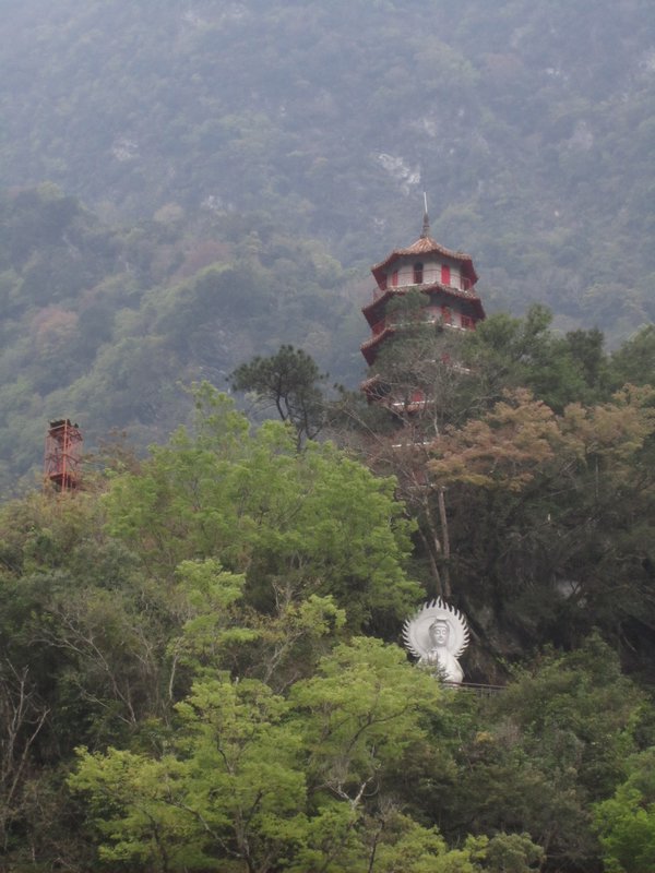 temple and buddha below