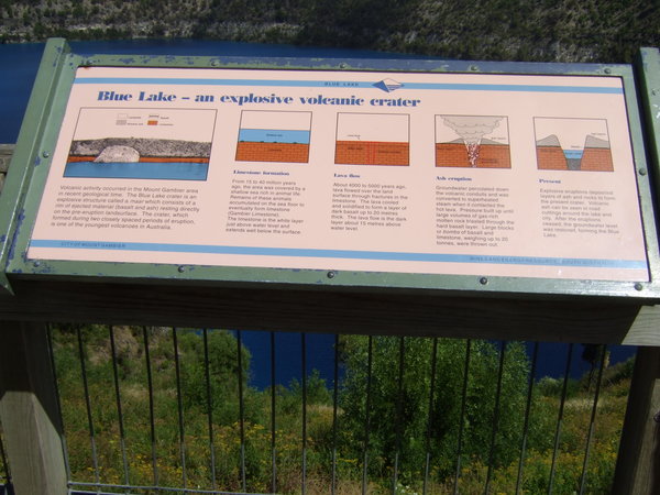 Details of how the lake formed