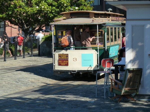 San Fransisco Cable Cars
