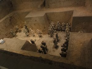 Pit 3 - Terracotta Army
