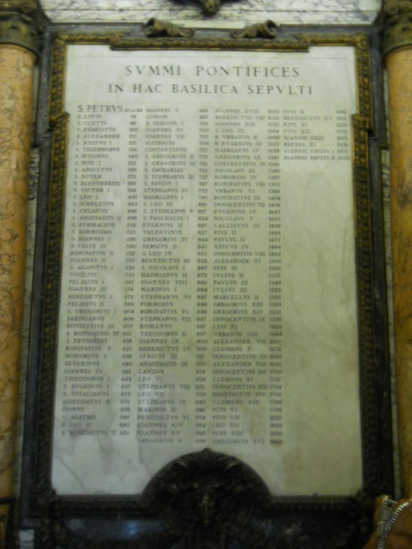 List of all the Popes