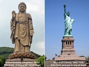 Comparison, Grand Buddha, Lingshan
