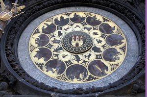 The Astrological clock