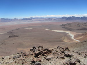 Looking back into Bolivia