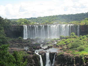 Panaramic view of Brazilian Iquazu