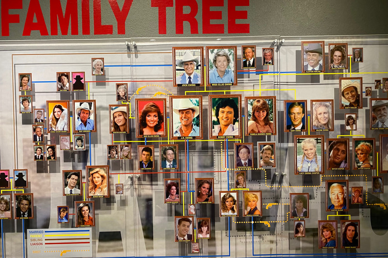 Ewing Family Tree