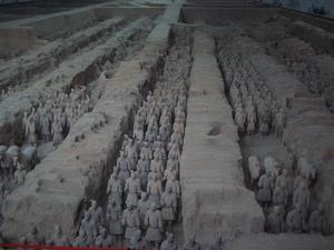 Qin's Army