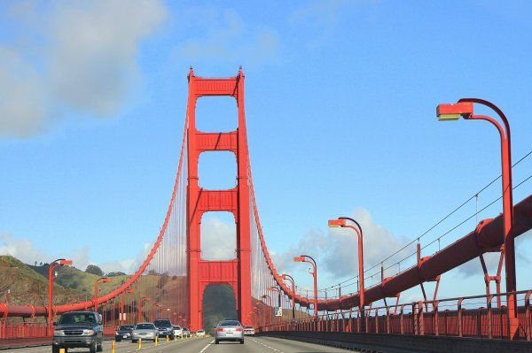 The Mighty Golden Gate