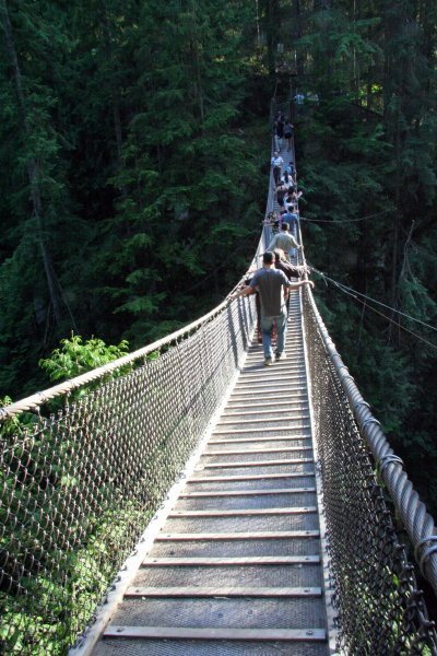 Lynn canyon suspension bridge