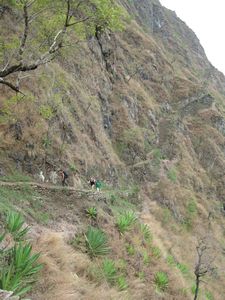 The Inka Trail (part II)