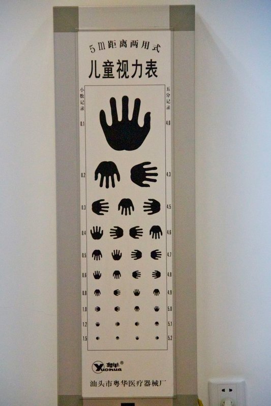 The eye chart is truly universal assuming you are familiar with hands.