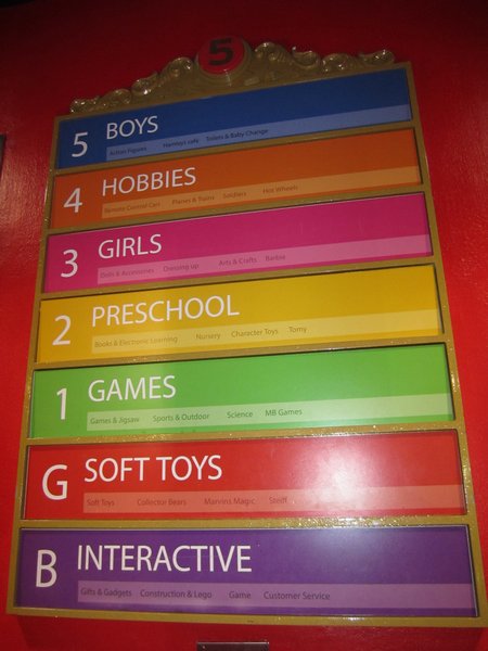 7 levels of toys to explore