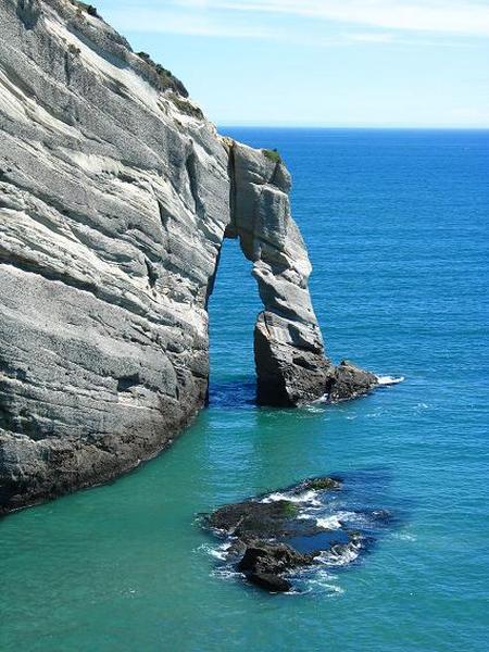 Cape Farewell - The nortthernmost point