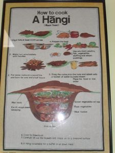 How to make a hangi - we will be digging up the garden when we get home mum!