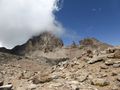 Mt kenya peaks